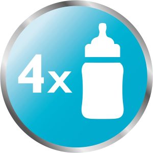 Miniatura 6 de 7 de Esterilizador Avent Philips Vapor De Microondas Scf 281/02