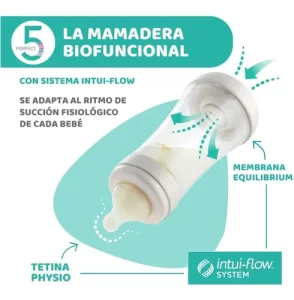 Miniatura 9 de 10 de Mamadera Chicco Perfect5 Flujo Lento 150ml 0m+