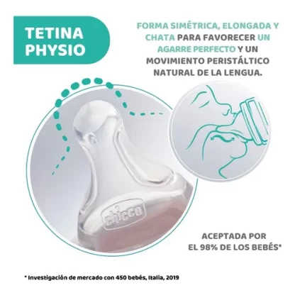 Imagen 5 de 10 de Mamadera Chicco Perfect5 Flujo Lento 150ml 0m+