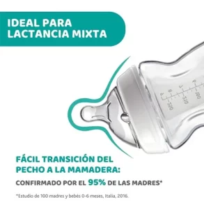 Miniatura 2 de 7 de Mamadera Chicco Natural Feeling 250ml 0m+ Vidrio