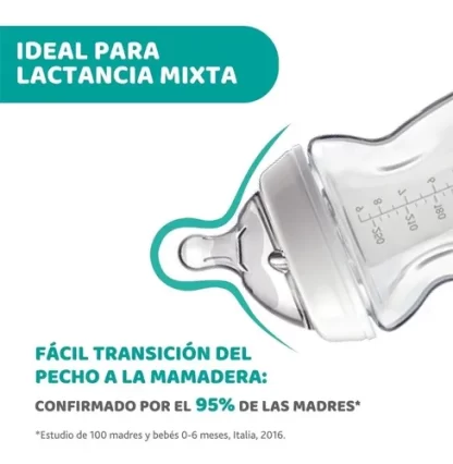 Imagen 2 de 7 de Mamadera Chicco Natural Feeling 250ml 0m+ Vidrio