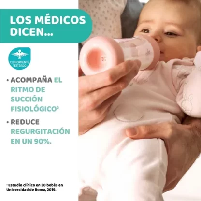 Imagen 4 de 10 de Mamadera Chicco Perfect5 Flujo Lento 150ml 0m+