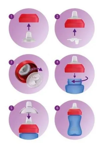Imagen 4 de 8 de Vaso Avent My Grippy 300ml 9m+