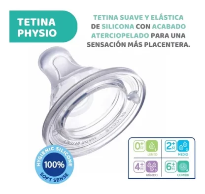 Imagen 7 de 10 de Mamadera Chicco Perfect5 Flujo Lento 150ml 0m+