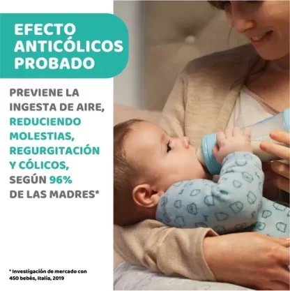 Imagen 8 de 10 de Mamadera Chicco Perfect5 Flujo Lento 150ml 0m+