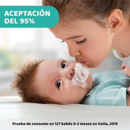 Imagen 9 de 9 de Chupete Chicco PhysioForma Soft Mini Lumi 2-6 meses