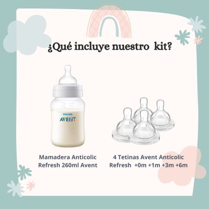 Imagen 2 de 7 de Set Mamadera Avent Anticolic 260ml + 4 Tetinas Todas Las Etapas