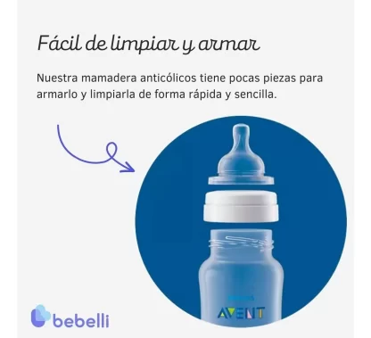 Imagen 6 de 10 de Mamaderas Anticolic Refresh Philips Avent Scy100/01 125ml