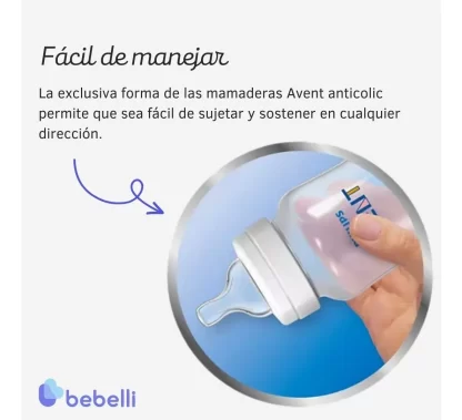 Imagen 7 de 10 de Mamaderas Anticolic Refresh Philips Avent Scy100/01 125ml