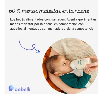 Imagen 10 de 10 de Mamaderas Anticolic Refresh Philips Avent Scy100/01 125ml