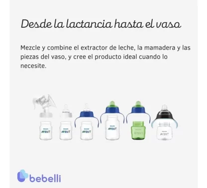 Imagen 9 de 10 de Mamaderas Anticolic Refresh Philips Avent Scy100/01 125ml