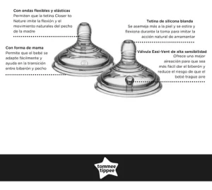 Miniatura 4 de 4 de Tetina Tommee Tippee X2 Unidades Flujo Medio