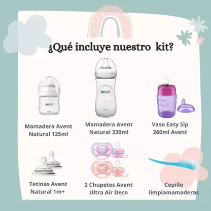 Imagen 2 de 10 de Kit Recien Nacido Bebe Nena 6 Piezas Avent Ideal Para Niña