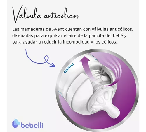 Imagen 4 de 7 de Set Mamaderas Avent Anticolicos 260ml Vaso Avent 9m Kit Bebe