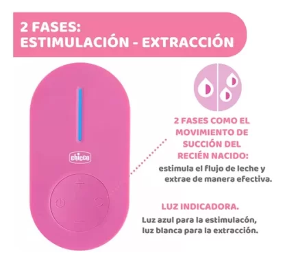 Imagen 4 de 8 de Sacaleche Electrico Extractor Portatil Compacto Usb Chicco