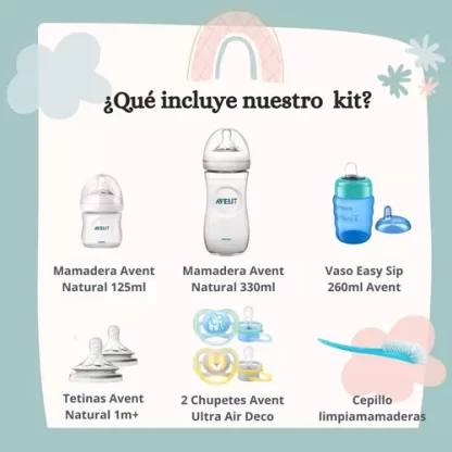 Imagen 2 de 10 de Kit Recien Nacido Bebe Varon 6 Piezas Avent Ideal Para Niño
