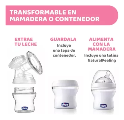 Imagen 6 de 8 de Sacaleche Electrico Extractor Portatil Compacto Usb Chicco