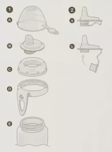 Miniatura 4 de 4 de Repuesto Pico Duro Para Vaso Kiddy Cup Nuk 12m