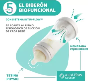 Miniatura 4 de 8 de Mamadera Chicco Perfect5 Intui-flow System Fast 300ml 4m