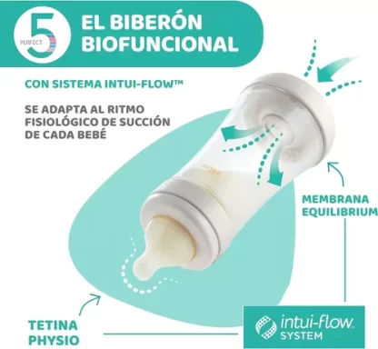 Imagen 4 de 8 de Mamadera Chicco Perfect5 Intui-flow System Fast 300ml 4m