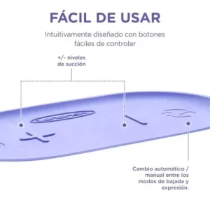Miniatura 7 de 9 de Sacaleche Extractor De Leche Electrico Compacto Lansinoh