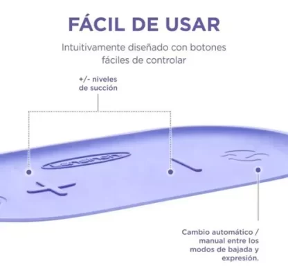 Imagen 7 de 9 de Sacaleche Extractor De Leche Electrico Compacto Lansinoh