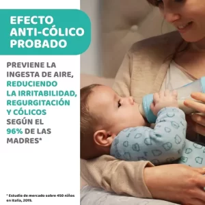 Miniatura 5 de 8 de Mamadera Chicco Perfect5 Intui-flow System Fast 300ml 4m