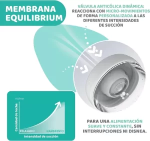 Miniatura 6 de 8 de Mamadera Chicco Perfect5 Intui-flow System Fast 300ml 4m