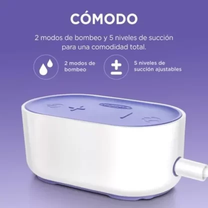 Imagen 8 de 9 de Sacaleche Extractor De Leche Electrico Compacto Lansinoh