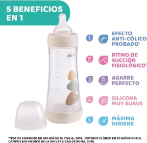 Miniatura 3 de 8 de Mamadera Chicco Perfect5 Intui-flow System Fast 300ml 4m