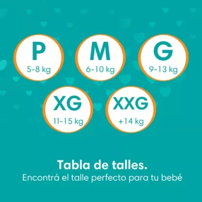 Imagen 4 de 9 de Pañales Pampers Babysan Hipoalergénico  XG  x58 Unidades