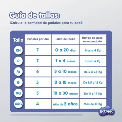 Imagen 2 de 2 de Pañales Babysec Premium Soft XG 32 unidades