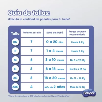 Imagen 2 de 2 de Pañales Babysec Ultra Soft XXG x30 unidades