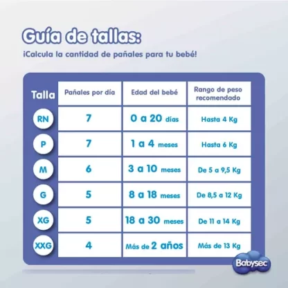 Imagen 2 de 2 de Pañales Babysec Premium Soft XXG x 30 unidades