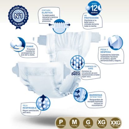 Imagen 3 de 5 de Pañales Duffy Cotton XG x 28 unidades