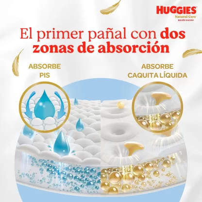 Imagen 3 de 8 de Pañales Huggies Natural Care RN (Recién Nacido) x 34 Unidades