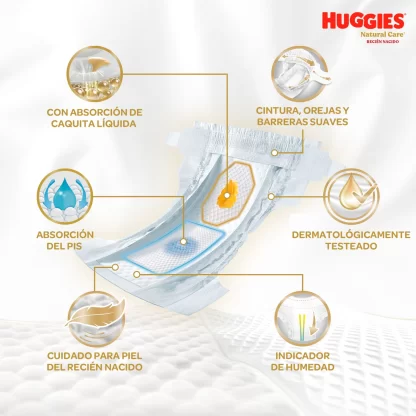 Imagen 5 de 8 de Pañales Huggies Natural Care RN (Recién Nacido) x 34 Unidades