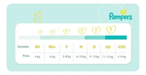 Miniatura 3 de 3 de Combo 2 Pañales Pampers Deluxe Protection Recien Nacido Rn 112 unidades