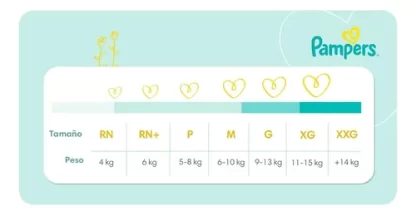 Imagen 3 de 3 de Combo 2 Pañales Pampers Deluxe Protection Recien Nacido Rn 112 unidades