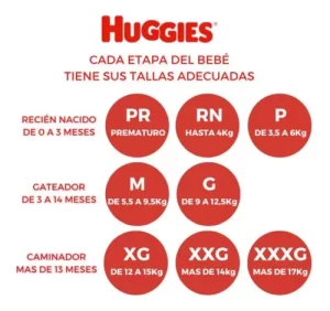 Miniatura 2 de 2 de Pañales Huggies Natural Care Pack Mensual XXG x 96 unidades