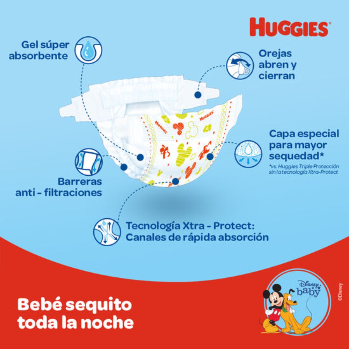 Imagen 5 de 6 de Pañales Huggies Protect Plus Ahorrapack G x60 unidades Hipoalergénicos