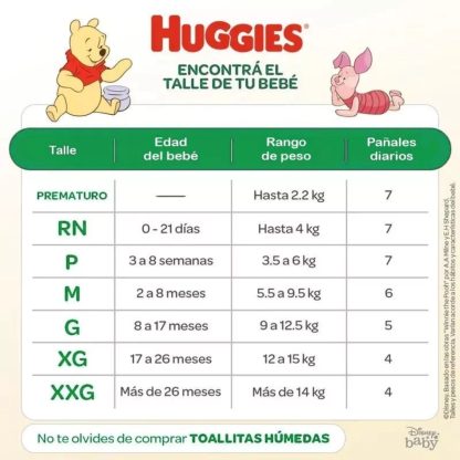 Imagen 4 de 4 de Combo 2 Pañales Huggies Flexi Comfort  Xtra-flex