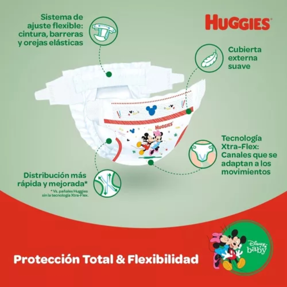 Imagen 5 de 6 de Combo 2 pack Huggies Flexi Comfort Talle P 100 Unidades Xtra Flex