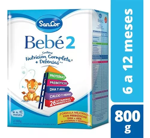 Imagen 2 de 4 de Leche en polvo SanCor Bebé 2 (Caja celeste 800 g)