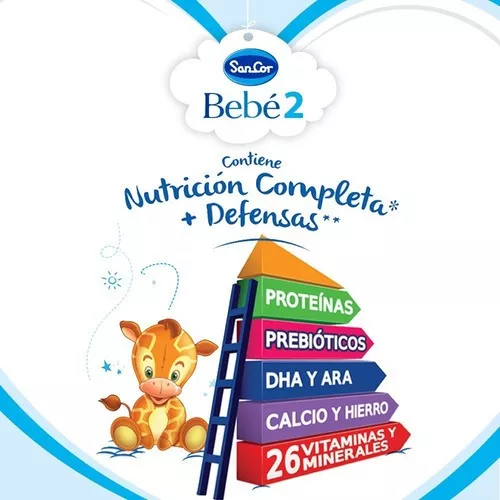 Imagen 3 de 4 de Leche en polvo SanCor Bebé 2 (Caja celeste 800 g)