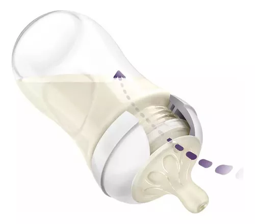 Imagen 3 de 5 de Mamadera Philips Avent Natural Response 125ml SCY900/01