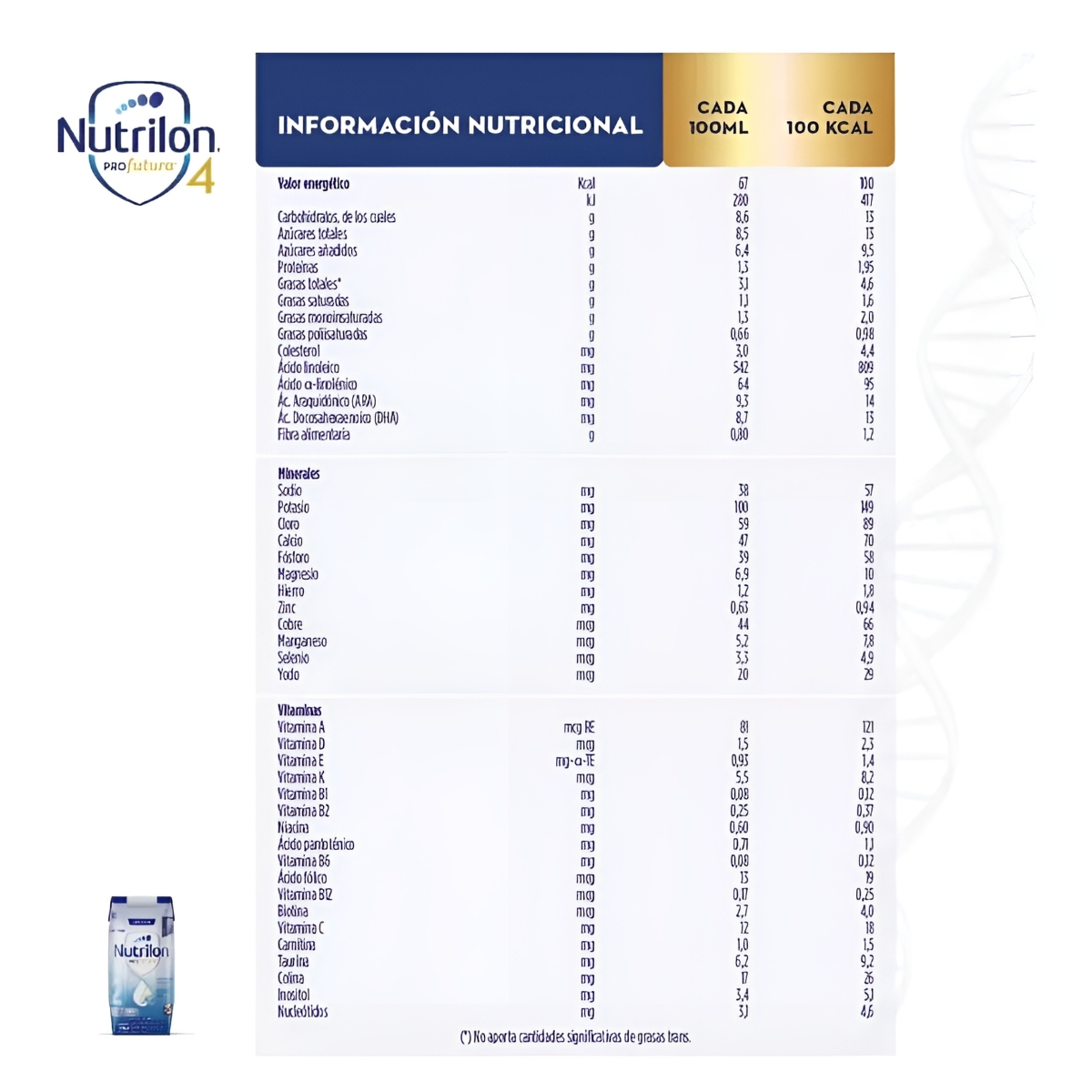 Imagen 3 de 3 de Leche de fórmula líquida Nutrilon Profutura 2 (6 a 12 meses) - Brick de 200 ml