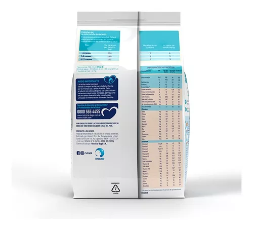 Imagen 4 de 5 de Leche en polvo Vital 2 (6 a 12 meses) - Pouch de 1 kg