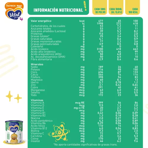 Imagen 2 de 6 de Leche en polvo Vital 1 (0 a 6 meses) - Lata de 800g 