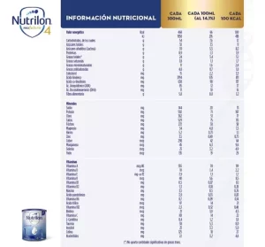 Miniatura 2 de 3 de Leche en polvo Nutrilon Profutura 1 de 0 a 6 meses lata de 800g